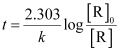 NCERT Solutions Class 12 Chemistry Chapter 3 - Chemical Kinetics